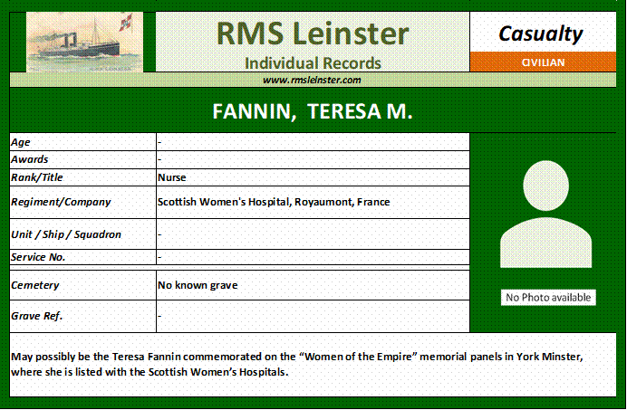 Teresa M. Fannin